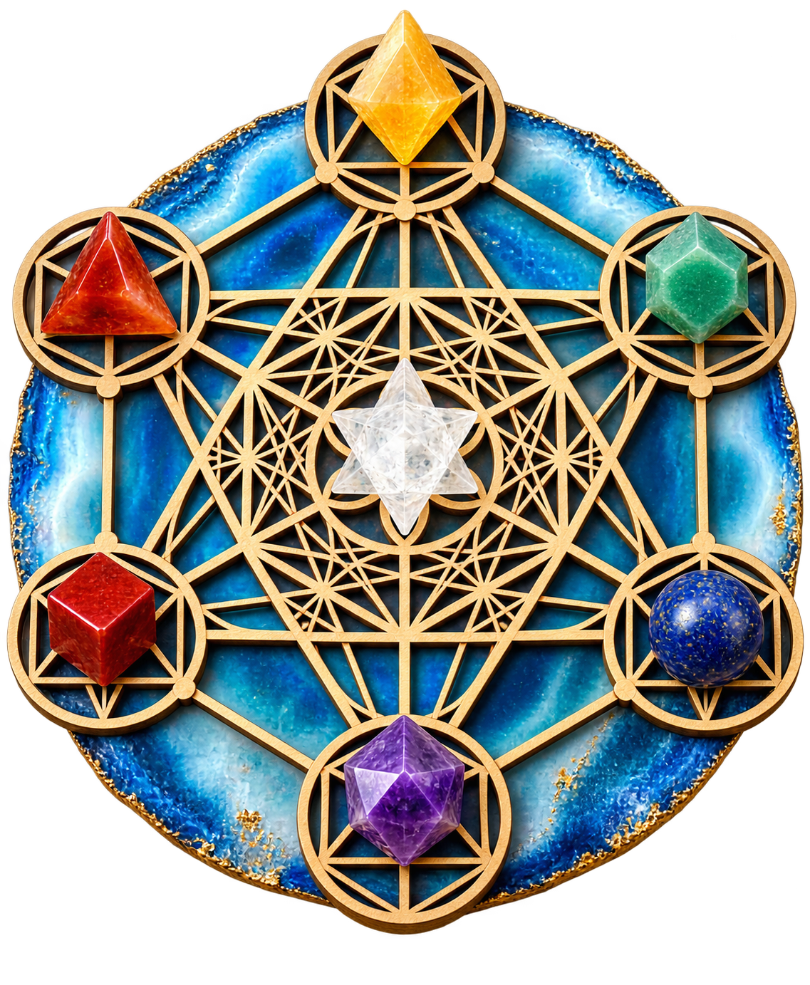 Energy analysis visualization